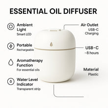 Portable Mini USB Humidifier with Light, Cool Mist & Essential Oil Diffuser (250ML / Mix Design)